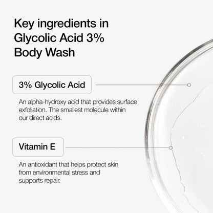 Glycolic Acid 3% Body Wash