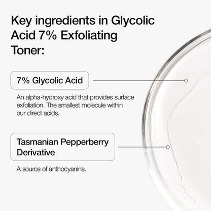 Glycolic Acid 7% Toning Solution (Buy 1 get 1 free)