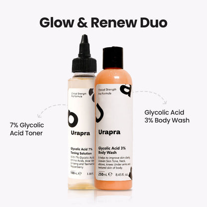 Glycolic Acid 7% Toning Solution (Buy 1 get 1 free)