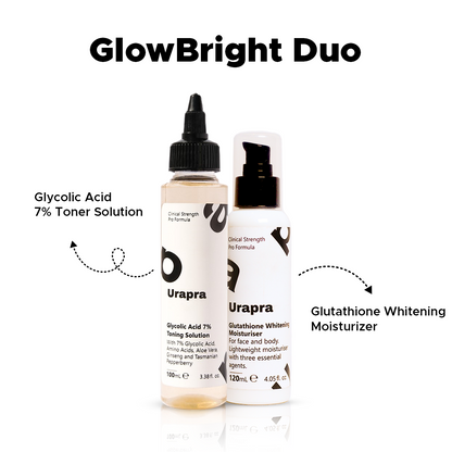 Glycolic Acid 7% Toning Solution (Buy 1 get 1 free)